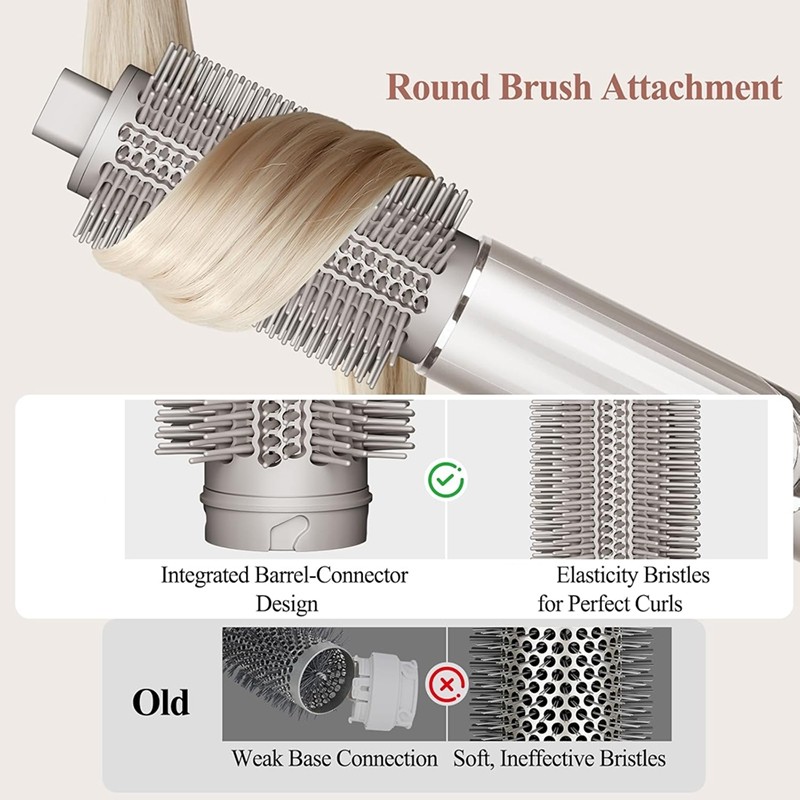 Hair Dryer Styling Comb Attachment - فرشاة دائرية A29R لزيادة حجم الشعر
