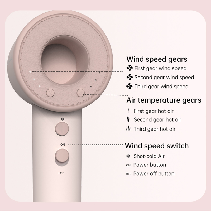 مجفف شعر صغير عالي السرعة بدون - مراجعة High Speed Hair Dryer Brushless 110000Rpm وسعره
