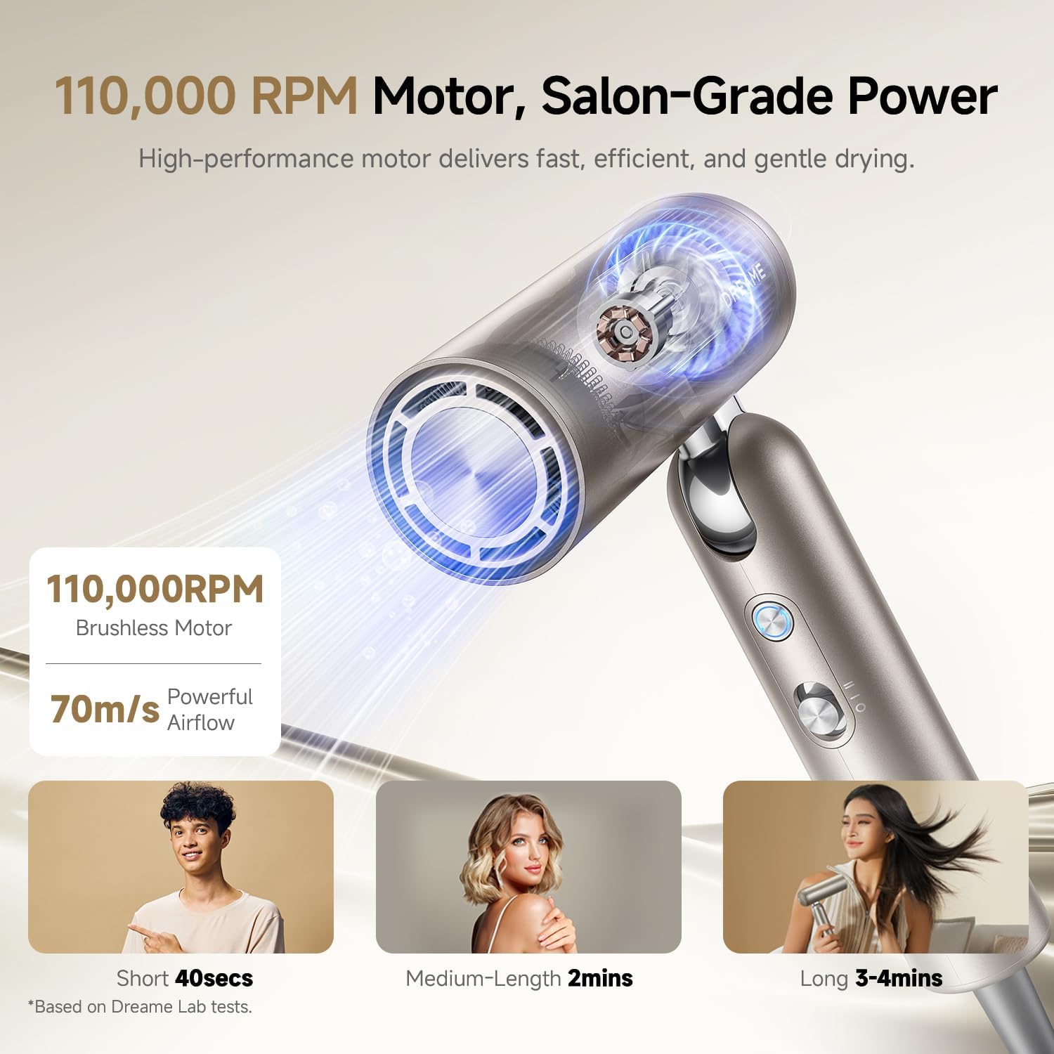 مجفف شعر دريم بوكت مُجدَّد 202 - مراجعة Foldable Travel Hair Dryer Brushless وسعره