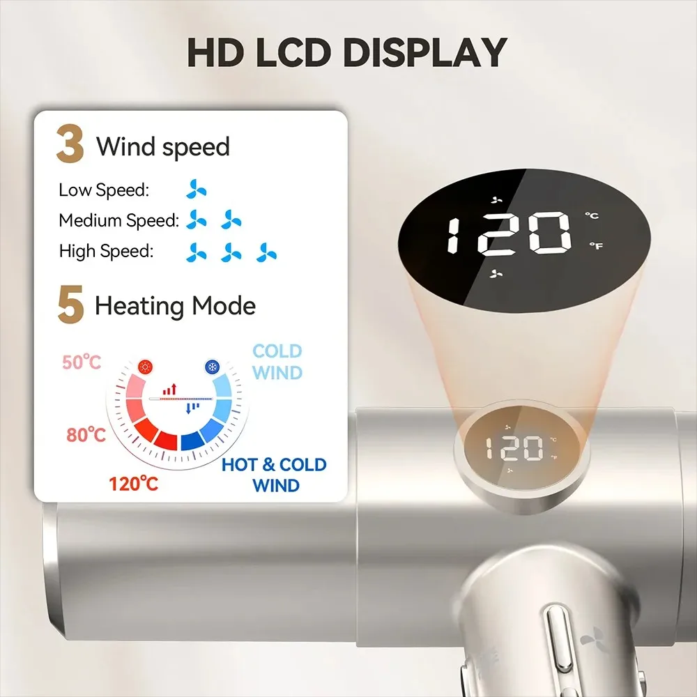 مجفف شعر احترافي جديد بشاشة LC - مراجعة High Speed Hair Dryer Brushless 110000Rpm وسعره