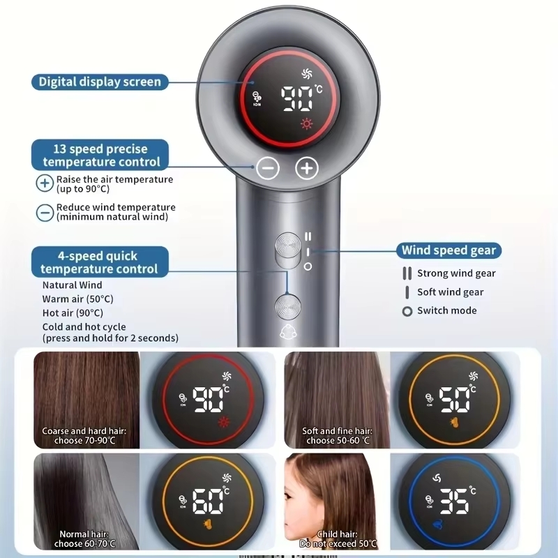 مجفف شعر عالي السرعة 110000 دو - مراجعة High Speed Hair Dryer Brushless 110000Rpm وسعره